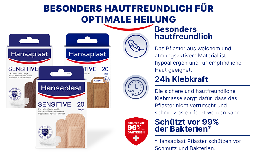 Drei Hansaplast Sensitive Verpackungen. Text: Besonders hautfreundlich, 24h Klebkraft, Bacteria Shield.