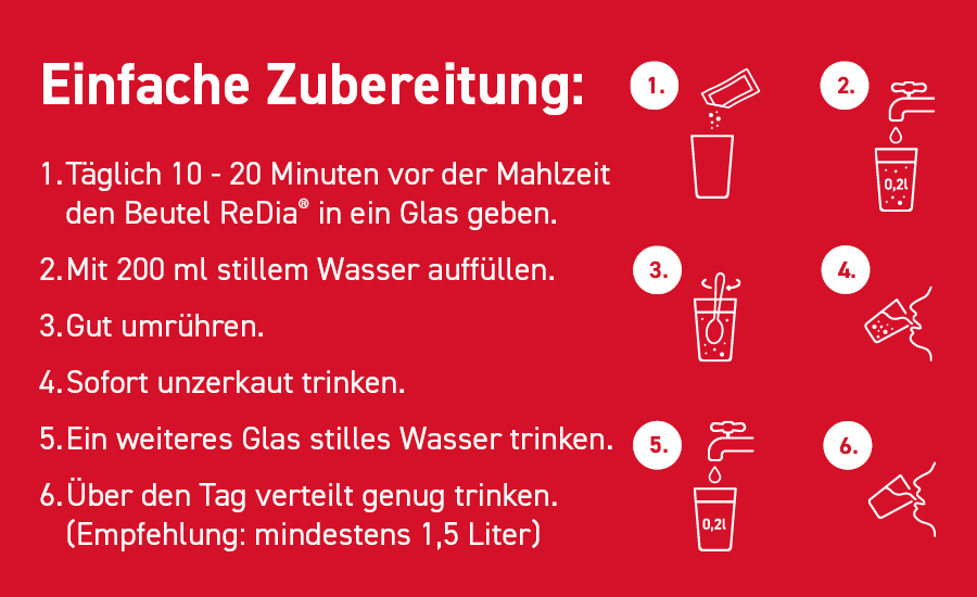 Älteres Paar umarmt sich. Text: Von der Stadtapotheke zum internationalen Pharmaunternehmen. Wörwag Pharma.