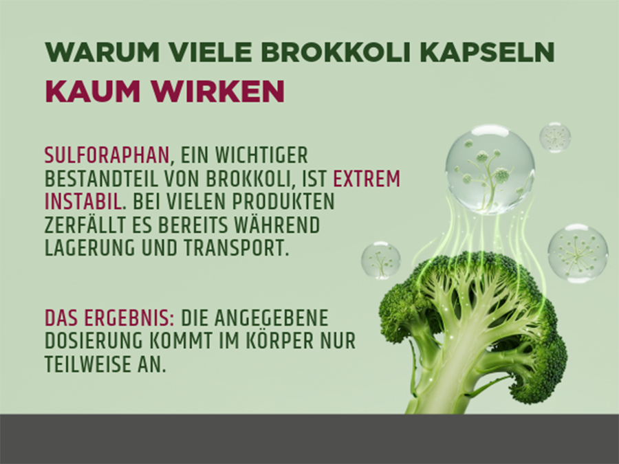 Brokkoli und Blasen. Text: Warum viele Brokkoli Kapseln kaum wirken. Sulforaphan ist instabil.