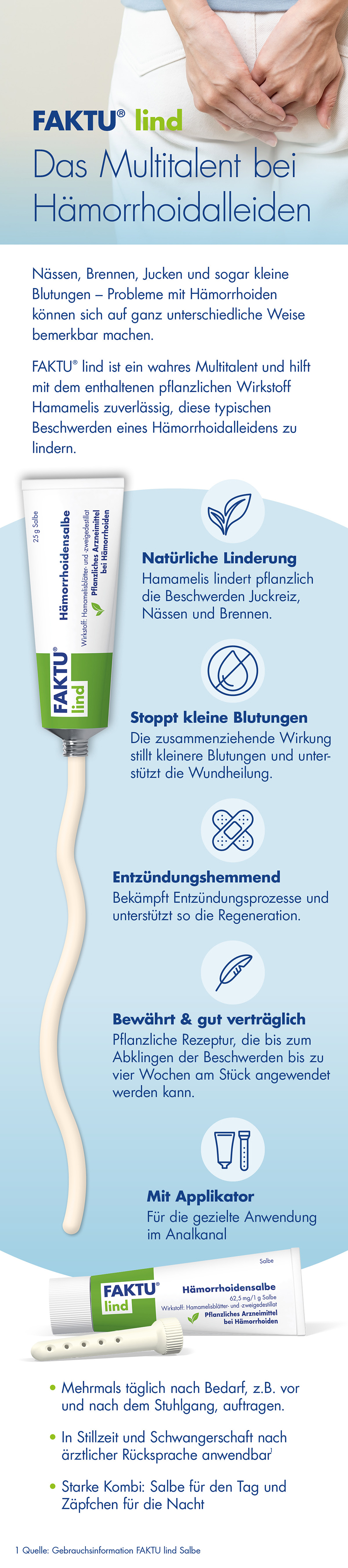 FAKTU lind Hämorrhoidensalbe: Tube, Faltschachtel, Anwendungsgebiete und Vorteile.