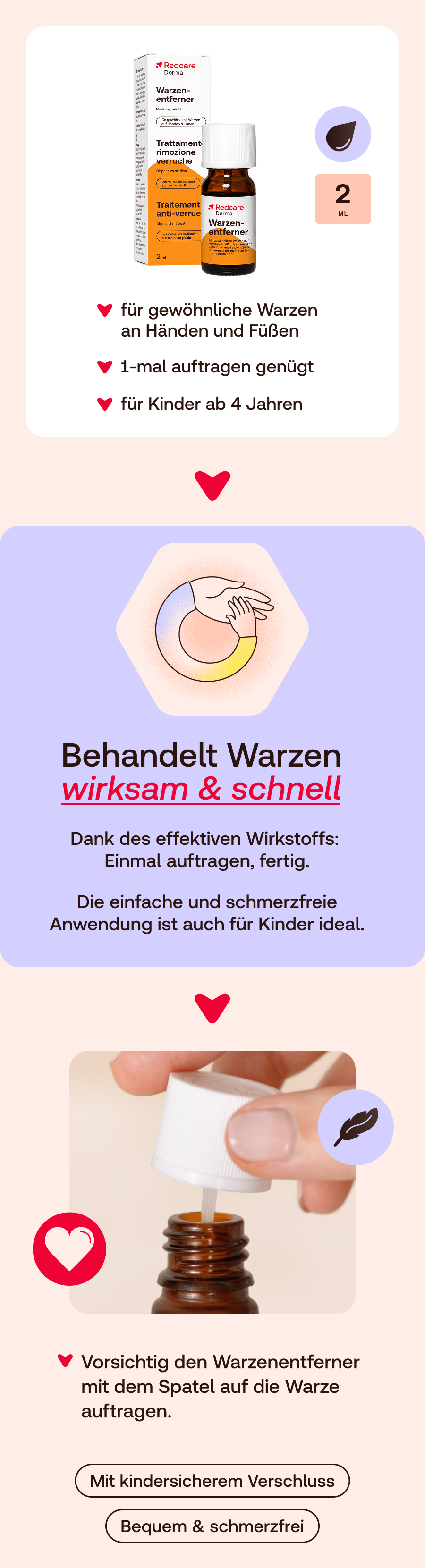 Produktabbildung mit Text. Enthält Informationen über das Produkt und seine Anwendung.