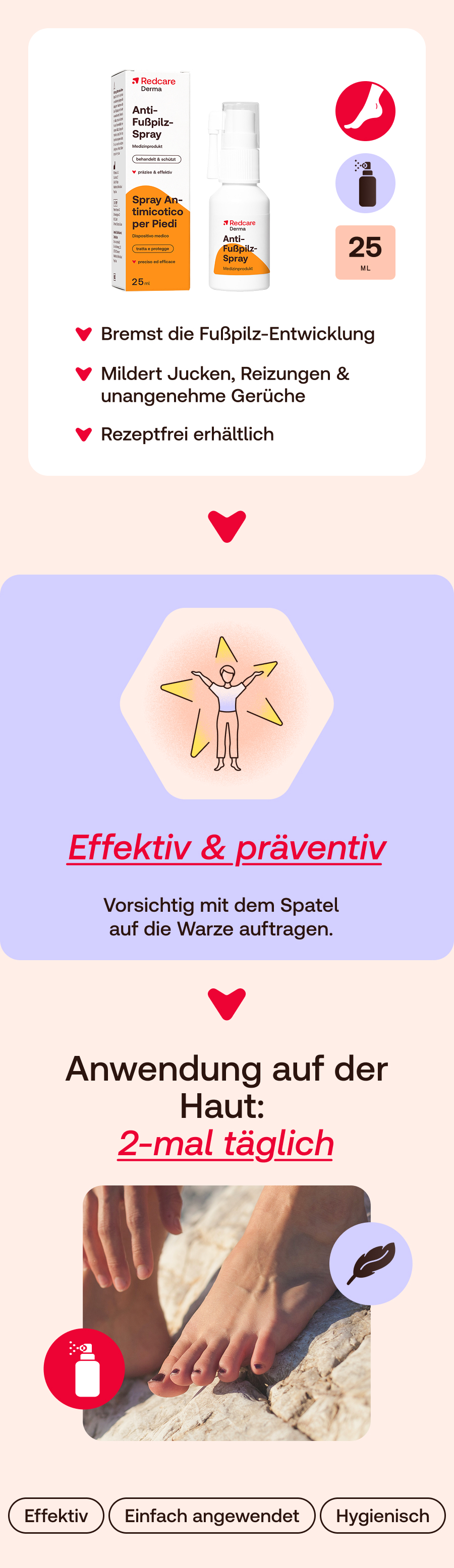 Illustration: Fuß mit Spray und Icons. Reduziert Fußpilz, lindert Juckreiz, rezeptfrei.