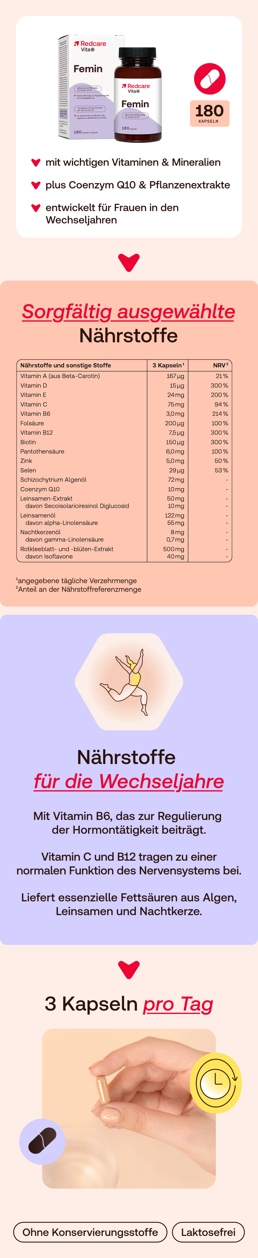 Redcare Vita+ Femin: 180 Kapseln, mit Vitaminen & Mineralien, für Frauen in den Wechseljahren.
