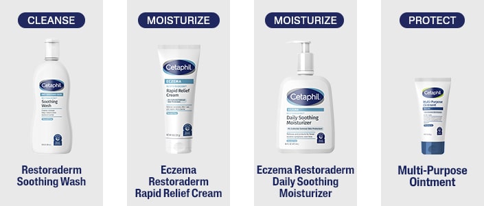 Reinigen, Befeuchten, Befeuchten, Schützen. Produkte für empfindliche Haut.