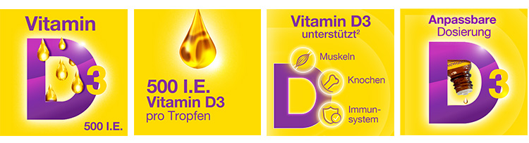 Gelber Hintergrund mit Tropfen und lila D3-Form. Text: Vitamin D3, 500 I.E..