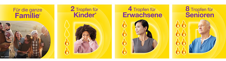 Familie im Freien. Text: Für die ganze Familie. Gelber Hintergrund.