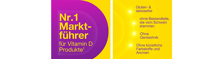 Gelber Hintergrund mit Text: 2 Tropfen für Kinder, 4 Tropfen für Erwachsene, 8 Tropfen für Senioren.