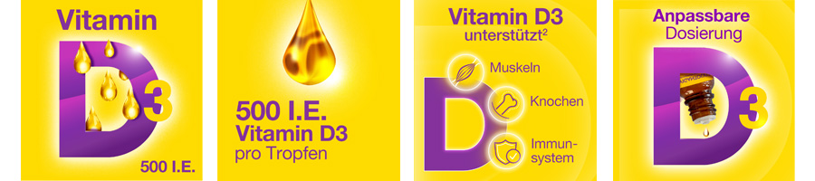Vitamin D3, 500 I.E. Vitamin D3 pro Tropfen. Gelb, lila und Tropfen.