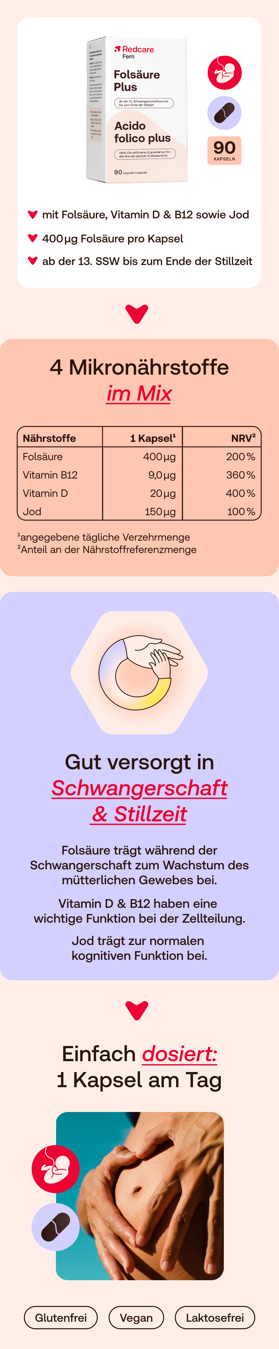 Redcare Fem Folsäure Plus Packung. Enthält 90 Kapseln. Text: Ab der 13. Schwangerschaftswoche bis zum Ende der Stillzeit.
