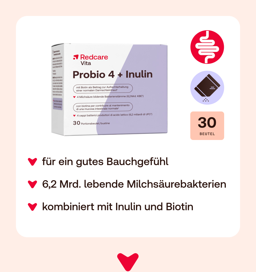 Infografik zu Redcare Vita Probio 4 + Inulin. Enthält Informationen und Icons.