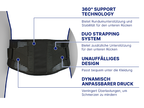 Rückenbandage. 360° Support Technology. Dynamisch anpassbarer Druck. Unauffälliges Design.