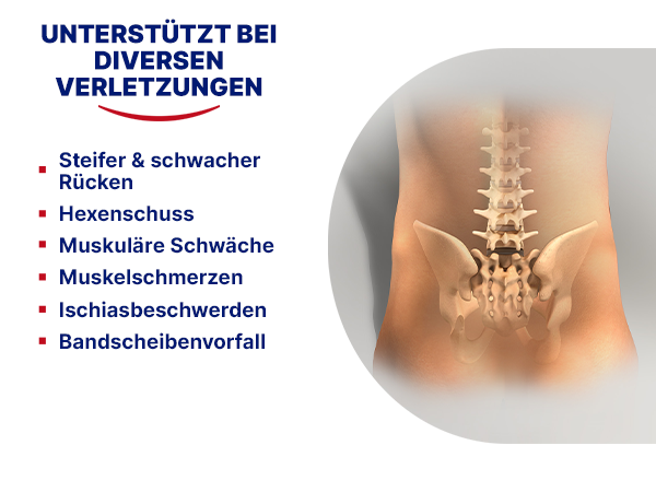 Unterstützt bei Verletzungen. Steifer Rücken, Hexenschuss, Muskelschmerzen, u.a.