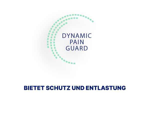 Text: Bietet Schutz und Entlastung. Dynamic Pain Guard.