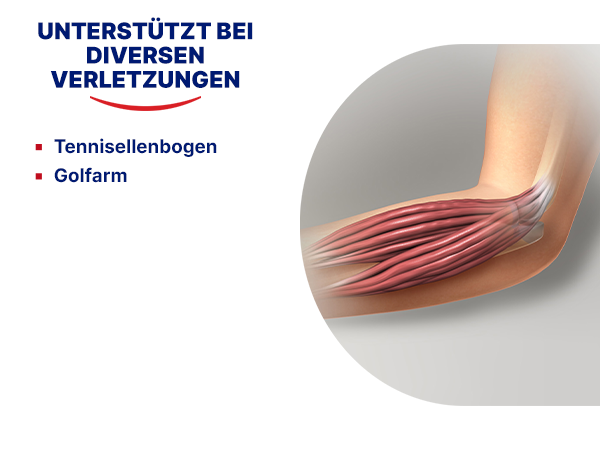 Arm mit Muskeln. Text: Unterstützt bei diversen Verletzungen. Tennisellenbogen. Golfarm.