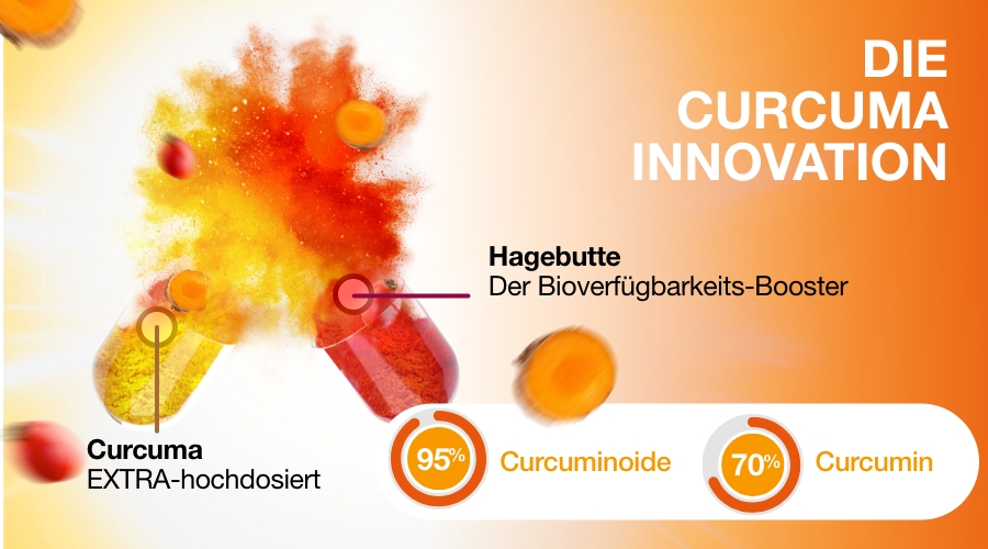 Gelbe Kapsel, daneben Kurkuma-Pulver. Text: Deutsche Apothekenqualität. Laktosefrei, ohne Farb- und Aromastoffe, vegan.