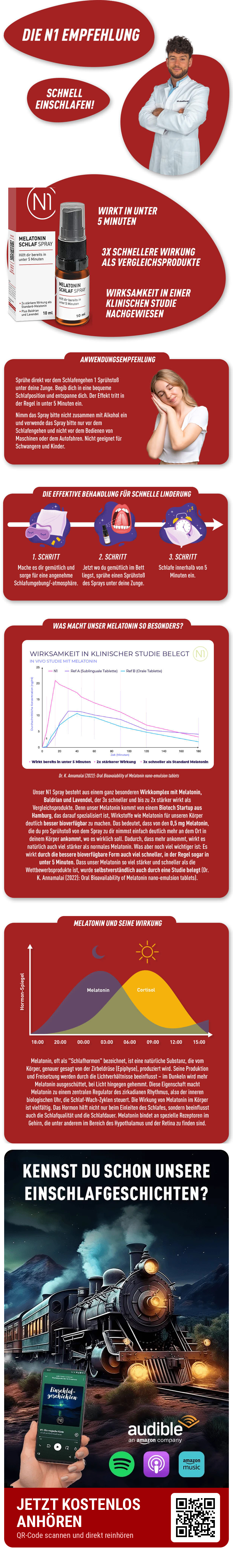 Infografik zu N1 Melatonin Spray: Wirkung, Anwendung, Inhaltsstoffe und Schlafphasen.