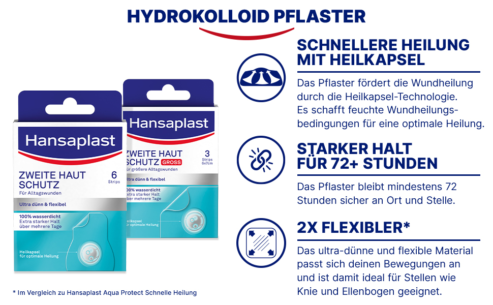 Zweite Haut Schutz, Hydrokolloidpflaster, ultradünn, wasserfest, schnellere Heilung, Schmerzlinderung, Schmutzschutz, Bakterienschutz, flexible Pflaster, selbstklebende Pflaster, zuverlässiger Schutz, wasserdicht
Pflaster, nicht verklebende Wundauflage, Blasenpflaster, Großpflaster, XL-Pflaster, großes Pflaster, transparentes Pflaster, große
Wunden, Latex-frei, latexfrei, Pflaster, Wundpflaster, Streifen, Strips, Wundstreifen, Dressing,
Wundverband, Bandage