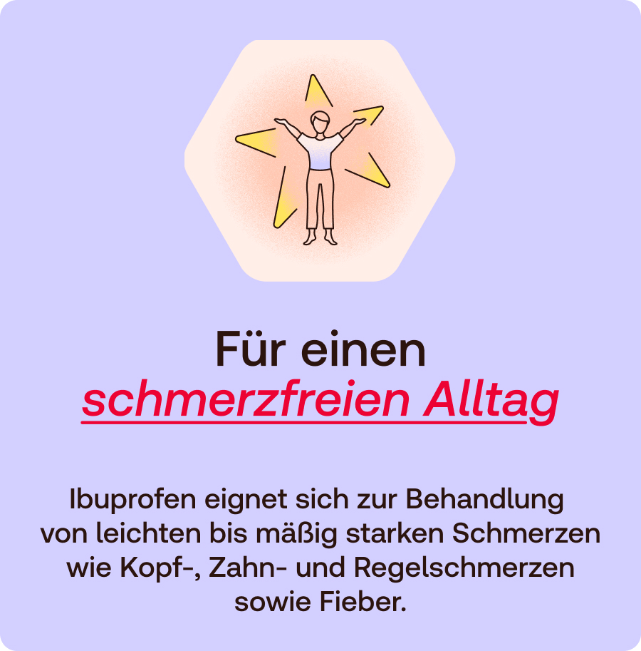 Text: Für einen schmerzfreien Alltag. Ibuprofen zur Behandlung von leichten bis mäßigen Schmerzen wie Kopf-, Zahn- und Regelschmerzen sowie Fieber.