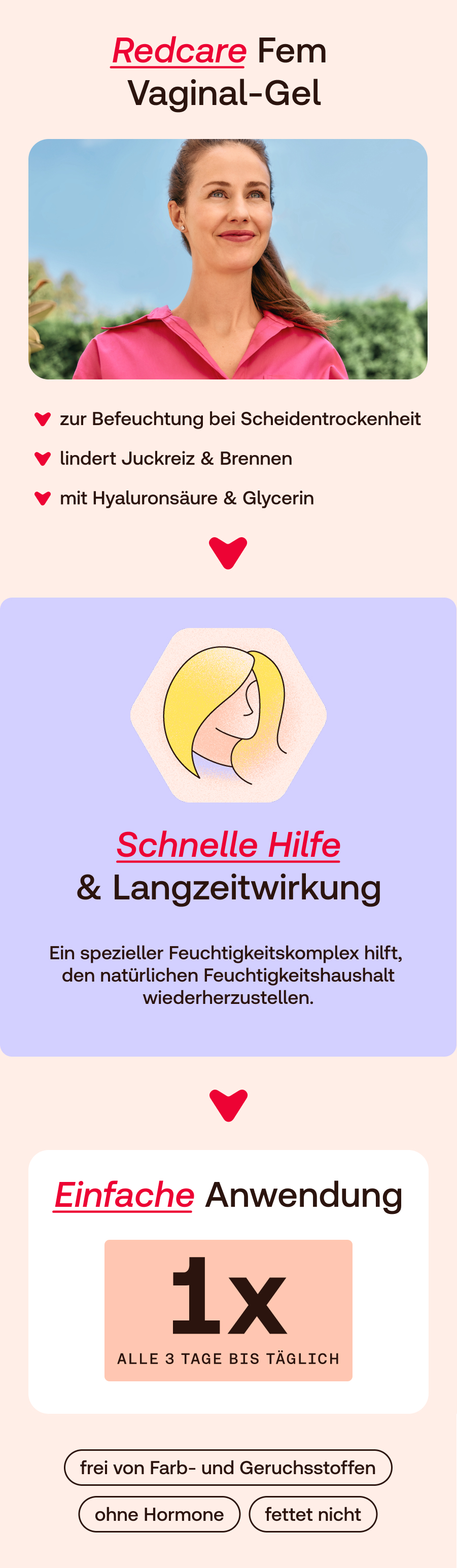 Redcare Fem Vaginal-Gel: Zur Befeuchtung bei Scheidentrockenheit, lindert Juckreiz & Brennen, mit Hyaluronsäure & Glycerin.