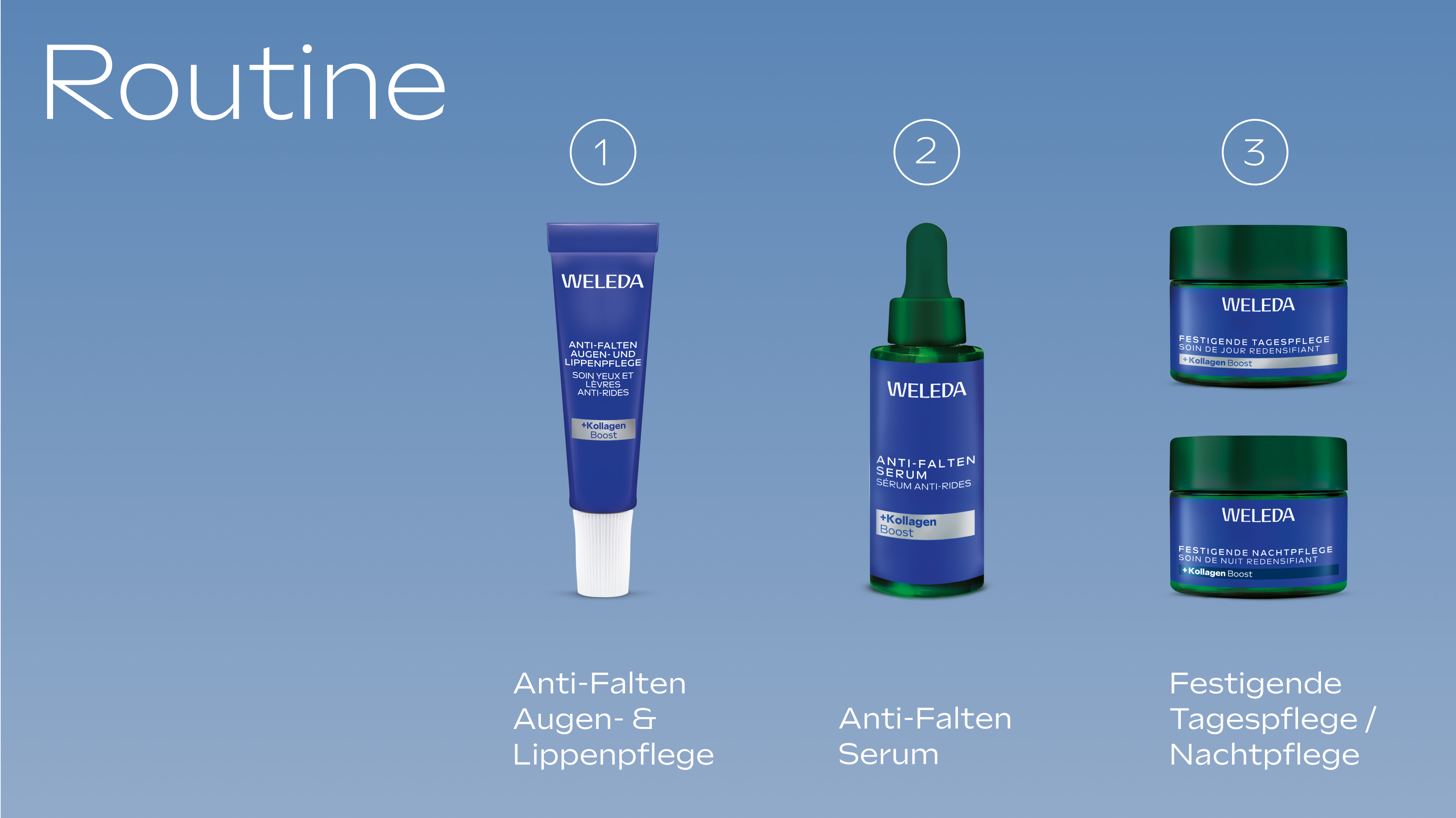 Enzian, Edelweiß, Anti Age, Anti Falten, Falten, Weleda Schweiz, Weleda blaue Linie, Weleda festigend, festigende Gesichtspflege, Weleda neue Linie,  Tagespflege, Nachtpflege, Augenpflege, Nachtkerze, Naturkosmetik