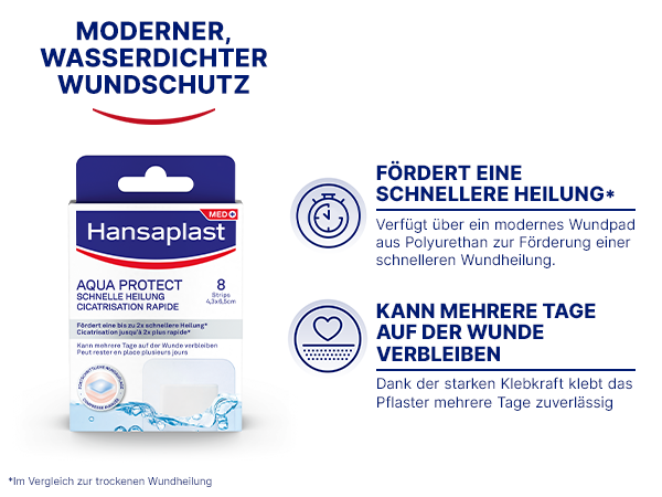 Hansaplast