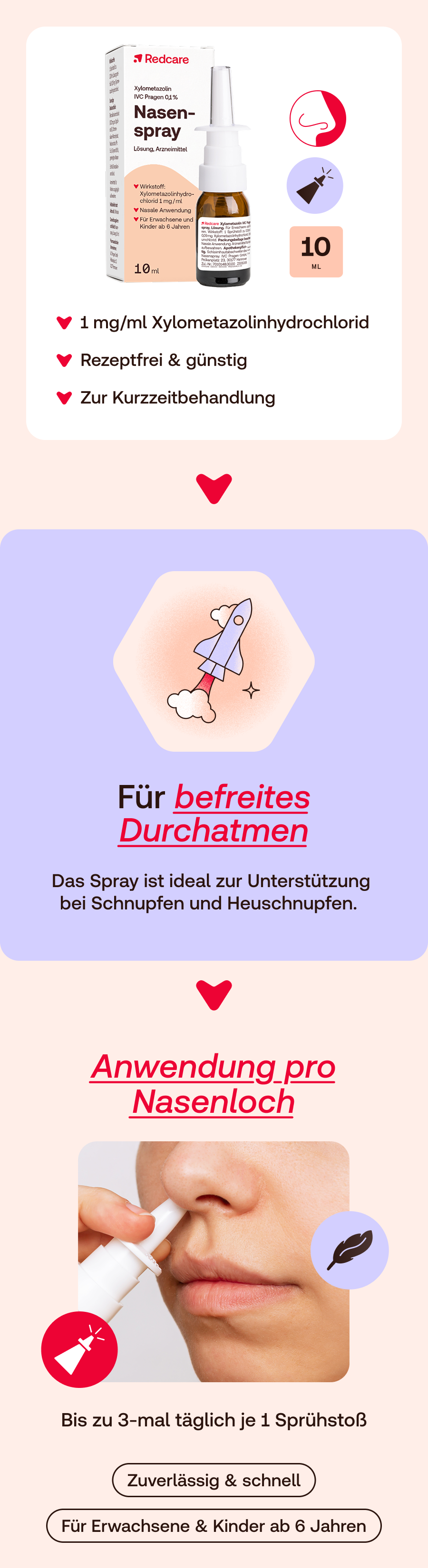 Produktabbildung mit Text. Rote und weiße Schachtel mit Nasenspray. Zusätzliche Informationen und Illustrationen.