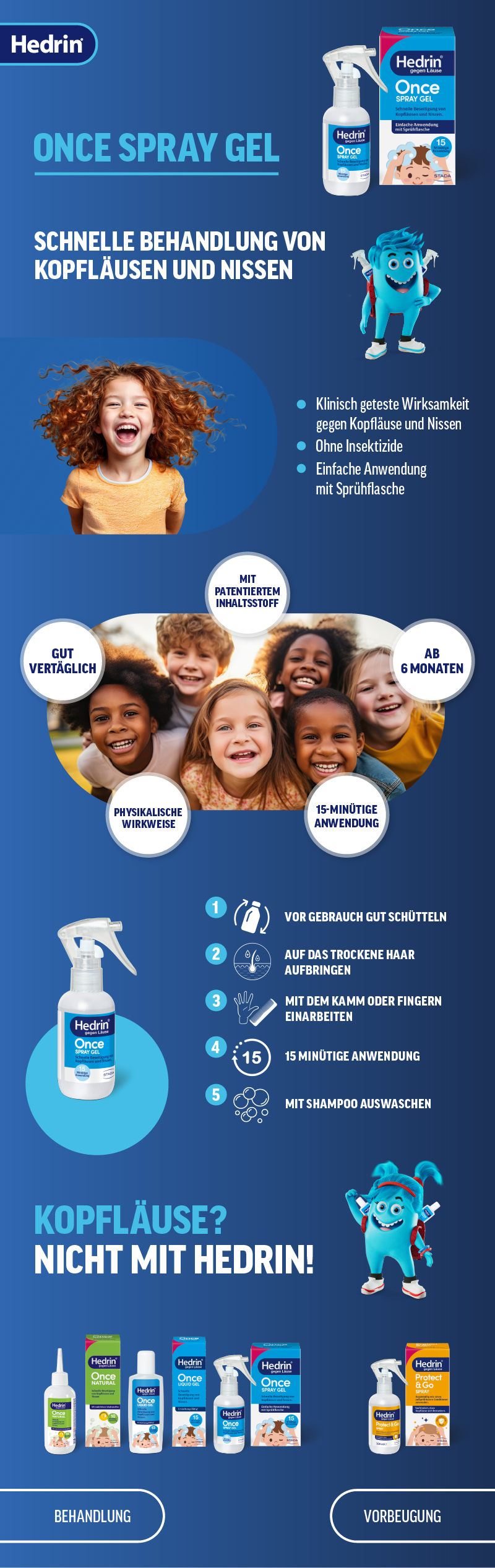 HEDRIN Once Spray Gel. Produktabbildungen, Kinder, Anwendungshinweise und Produktinformationen auf blauem Hintergrund.