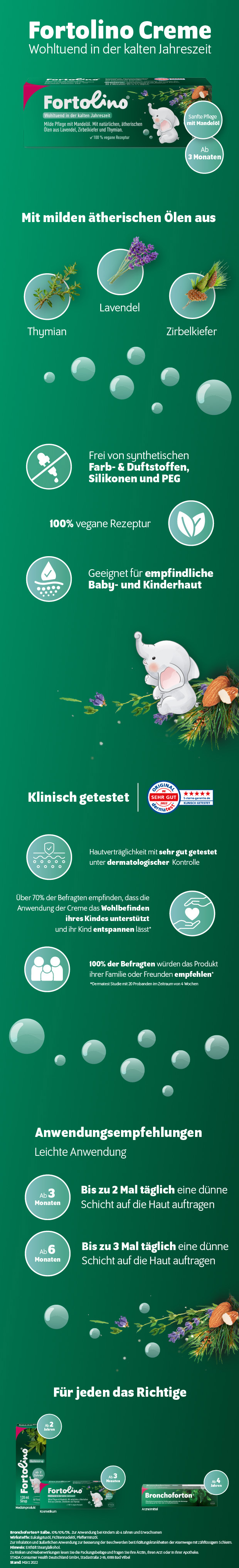 Produktabbildung mit Text und Illustrationen, Produktinformationen und Anwendungsempfehlungen.