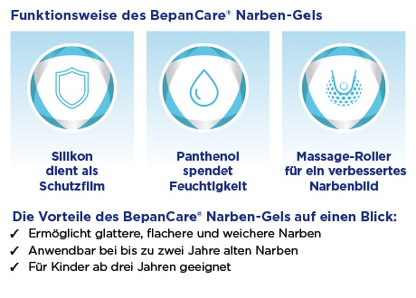 BepanCare Narben-Gel