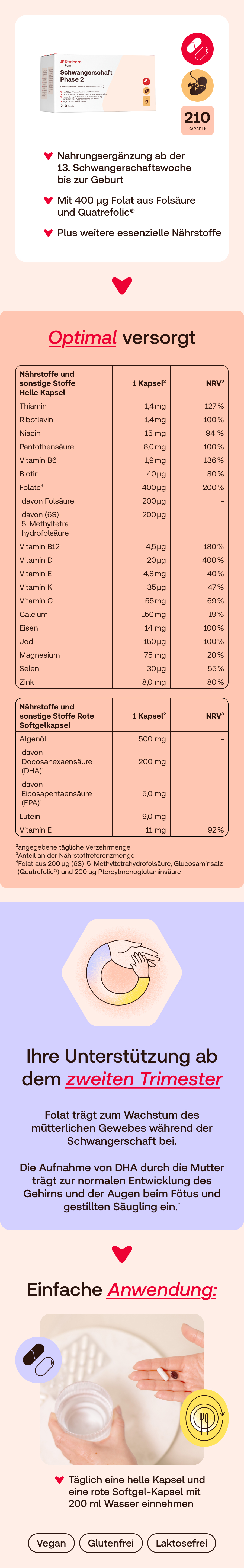 nu3