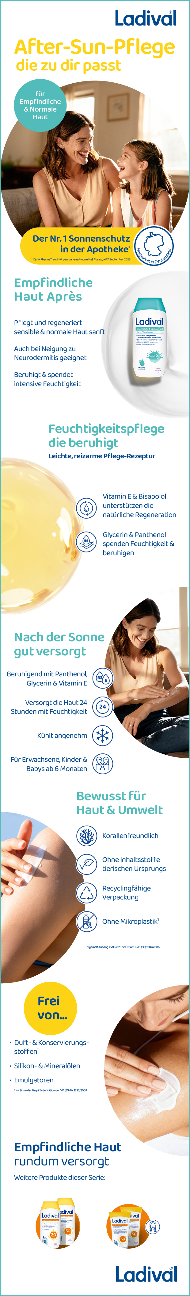 Collage mit Produkt und Informationen. Text: After-Sun-Pflege, die zu dir passt. Empfindliche Haut Après. Feuchtigkeitspflege, die beruhigt.