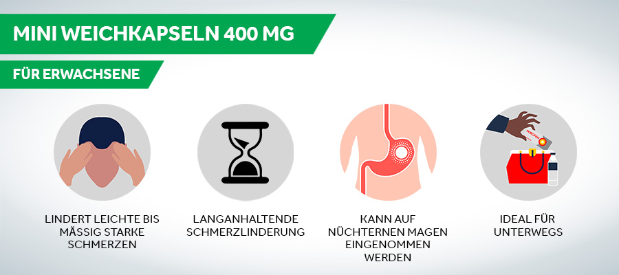 Nurofen-Logo. Text: Die Nr. 1 Marke Nurofen für Schmerzen und Fieber auf dem Kinderschmerzmittelmarkt.