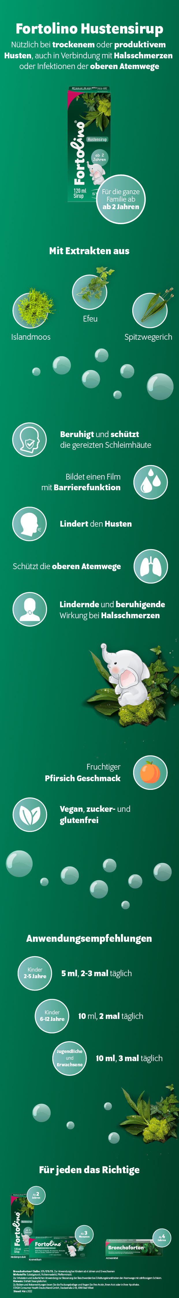 Infografik zu Fortolino Hustensirup. Vorteile, Anwendungsempfehlungen und weitere Produkte.