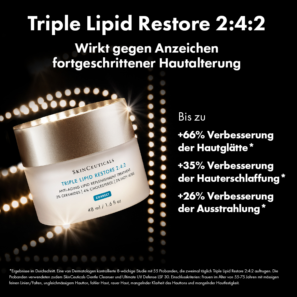Produktabbildung mit Text. SkinCeuticals TRIPLE LIPID RESTORE 2:4:2. Wirkt gegen fortgeschrittene Hautalterung.