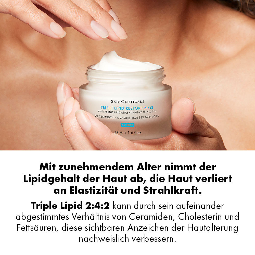 Produktabbildung mit Text. SkinCeuticals TRIPLE LIPID RESTORE 2:4:2. Text über die Hautalterung.