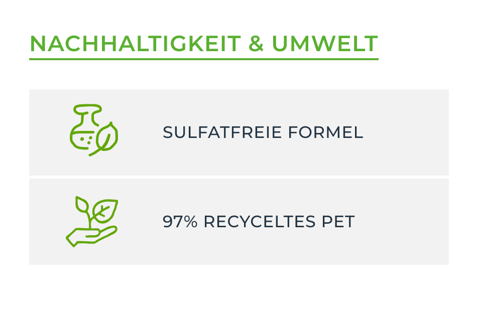 Haut reinigen, Hautfeuchtigkeit,Gesichtspflege, gegen Pigmentflecken, strahlende Haut, Reinigung des Gesichts, exfolierend, Waschgel, feuchtigkeitsspendend, Exfoliation, verbessertes Hautbild,Gesichtsreinigung, Hauterneuerung, Hautreinigung, Pigmentflecken im Gesicht, ebenmäßige Haut, Hautbild verbessern