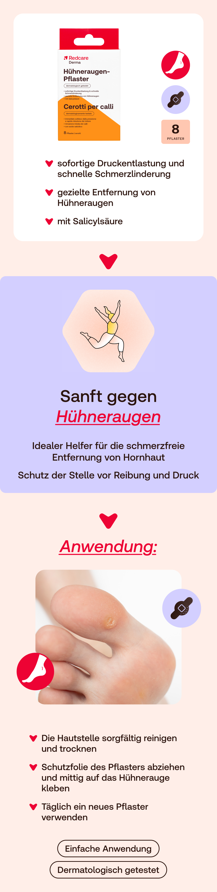 Infografik: Anwendung der Redcare Hühneraugen-Pflaster. Schritte und Illustrationen.
