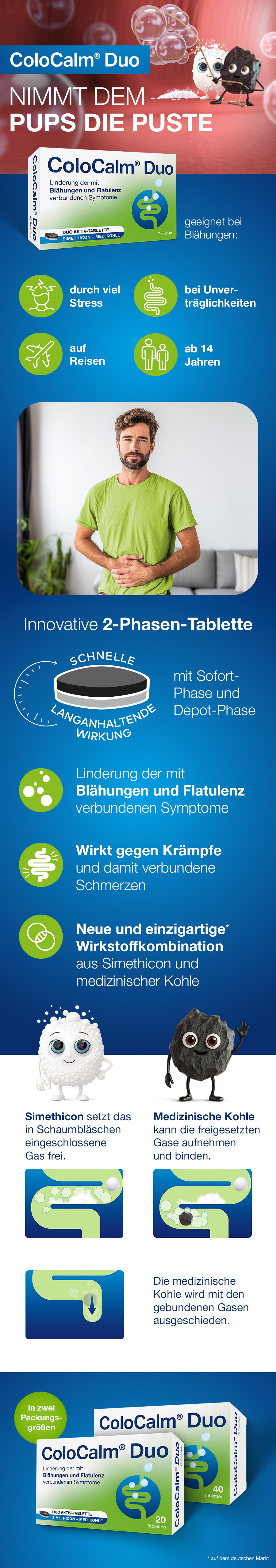 Schachtel mit ColoCalm® Duo. Aufschrift: Linderung bei Blähungen und Flatulenz. Enthält 40 Tabletten.