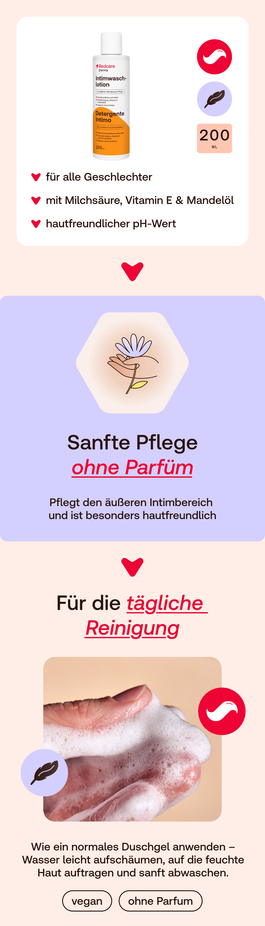 Produktabbildung mit Flasche Redcare Derma Intimwaschlotion. Text: ohne Parfum. Für tägliche Reinigung, vegan.