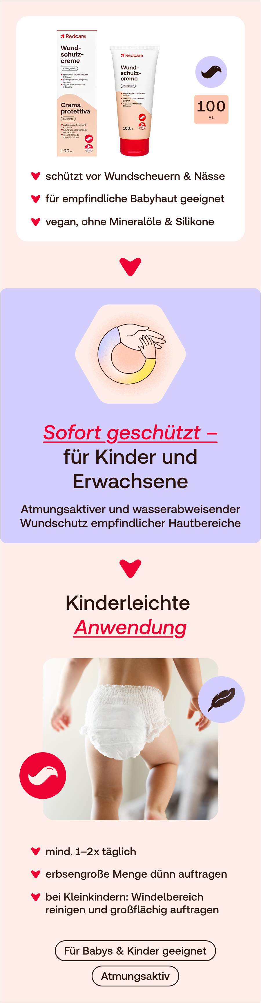 Werbung für Redcare Wundschutzcreme. Zeigt eine Frau, die Creme auf die Haut aufträgt. Enthält Informationen zur Anwendung.