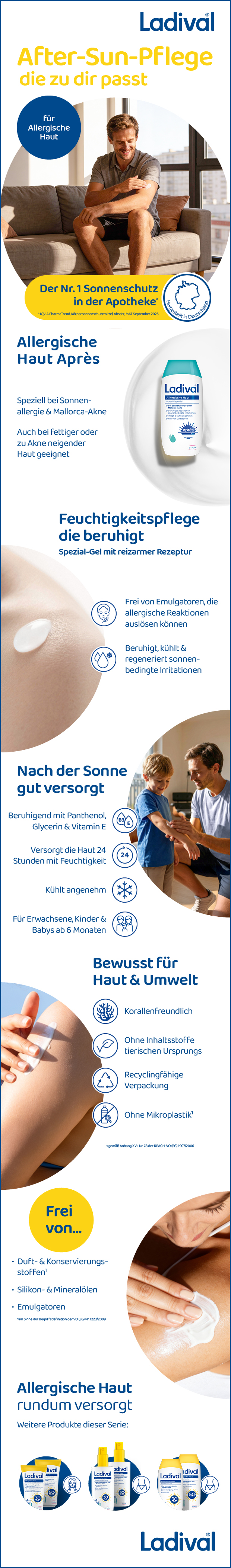 Collage mit Produktabbildungen und Texten. After-Sun-Pflege, die zu dir passt. Allergische Haut.