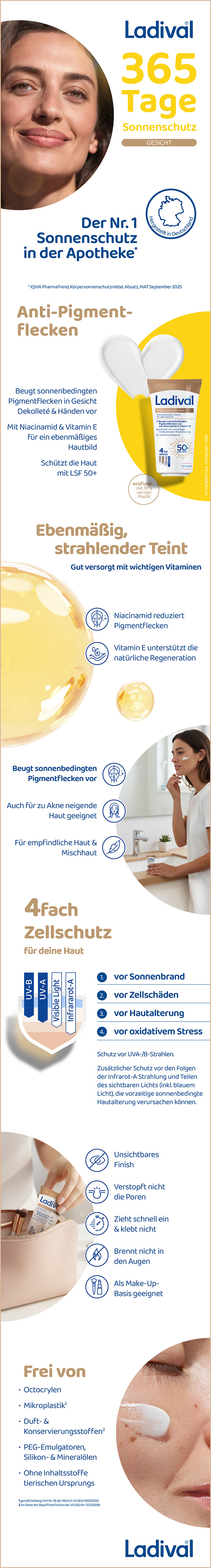 Collage mit Produktabbildungen und Texten zu Ladival® Anti-Pigmentflecken Sonnenschutz-Creme Gesicht LSF 50+.