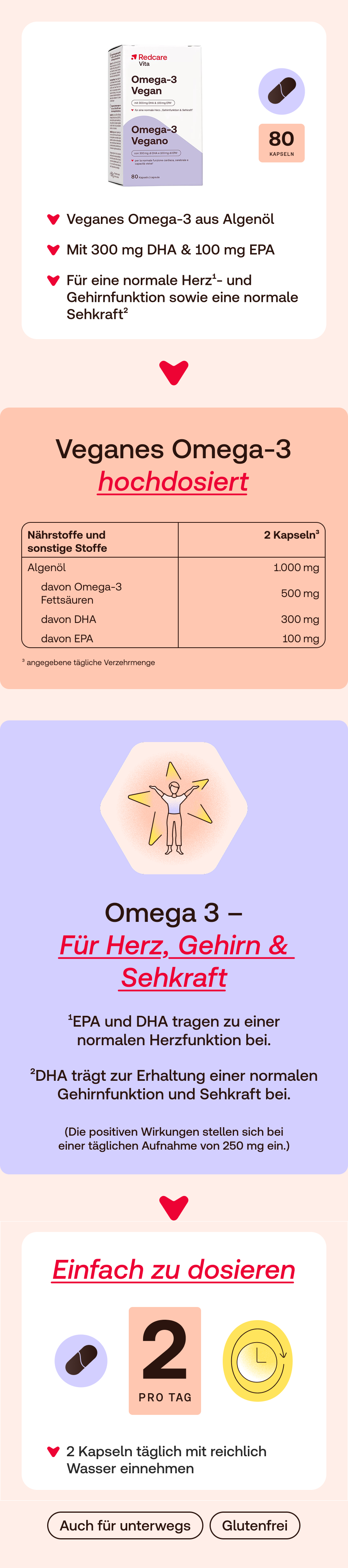 Veganes Omega-3 aus Algenöl. Enthält 300mg DHA und 100mg EPA. 2 Kapseln pro Tag.