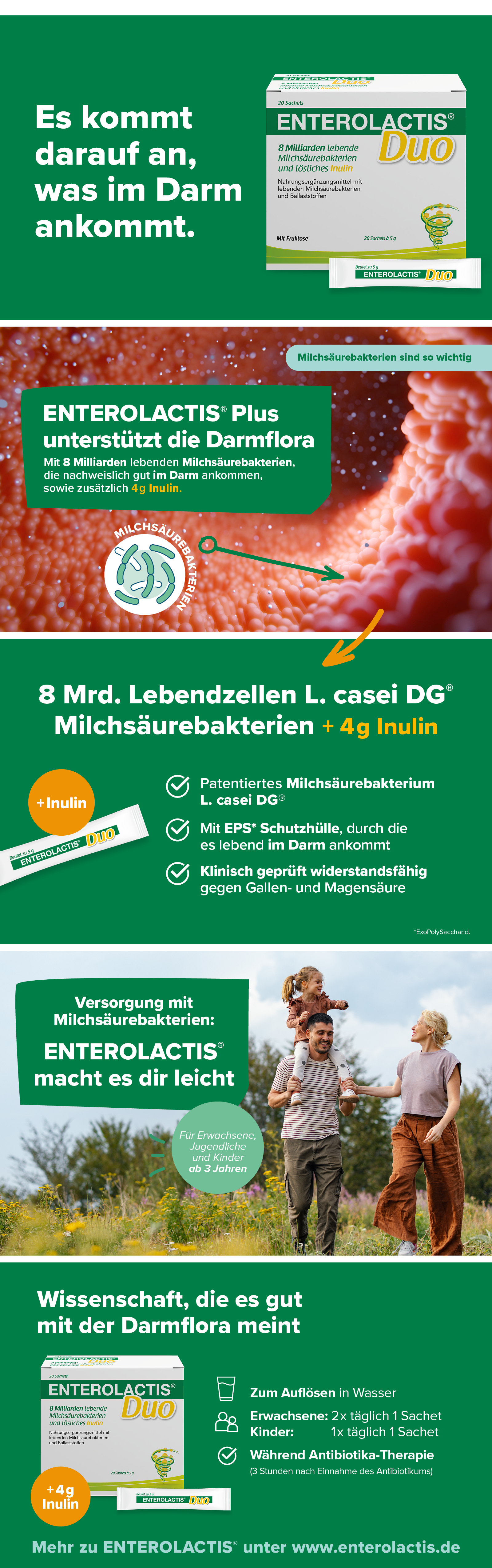 Infografik zu Enterolactis Duo: Darmflora, Inulin, L. casei DG, Anwendung und Vorteile.
