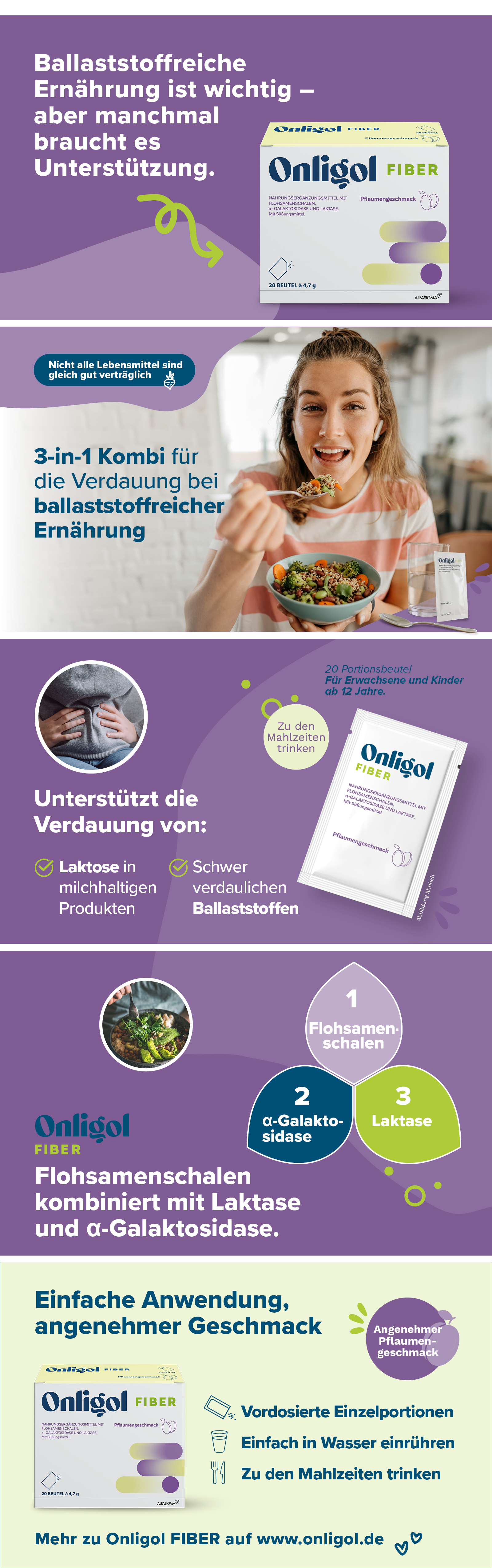 Infografik zu Onligol Fiber: Ballaststoffreiche Ernährung, 3-in-1 Kombi, Unterstützung der Verdauung, einfache Anwendung.