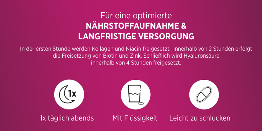 Text: Für eine optimierte Nährstoffaufnahme & langfristige Versorgung. 1x täglich abends.