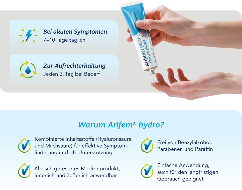 Vaginalgel, Hyaluronsäure, Milchsäure, Intimgel, Feuchtigkeitsgel, Intimpflege, Scheidentrockenheit, Wechseljahre, Juckreiz Intimbereich, Brennen Intimbereich