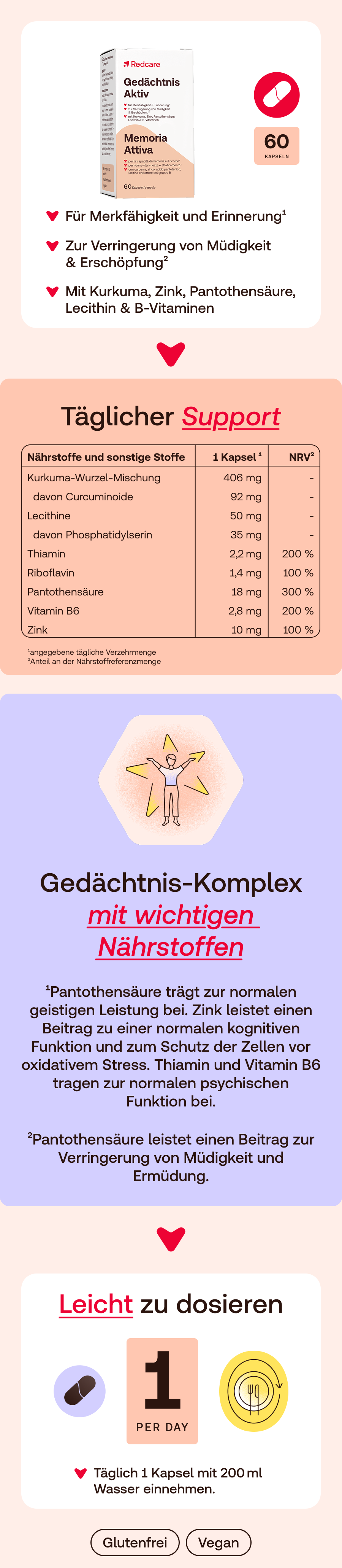 nu3