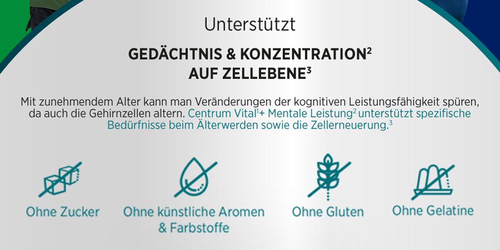 Flasche mit Centrum Vital+. Text: Pantothensäure & Jod, Phosphatidylserin & -cholin, Vitamin B12, Bacopa.