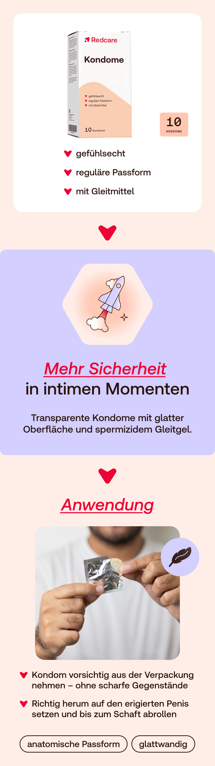 Produktabbildung mit Text: Mehr Sicherheit in intimen Momenten. Transparente Kondome mit glatter Oberfläche und spermizidem Gleitgel.